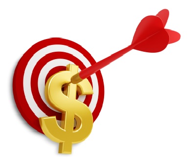 Accurate Pricing | Harris Partners